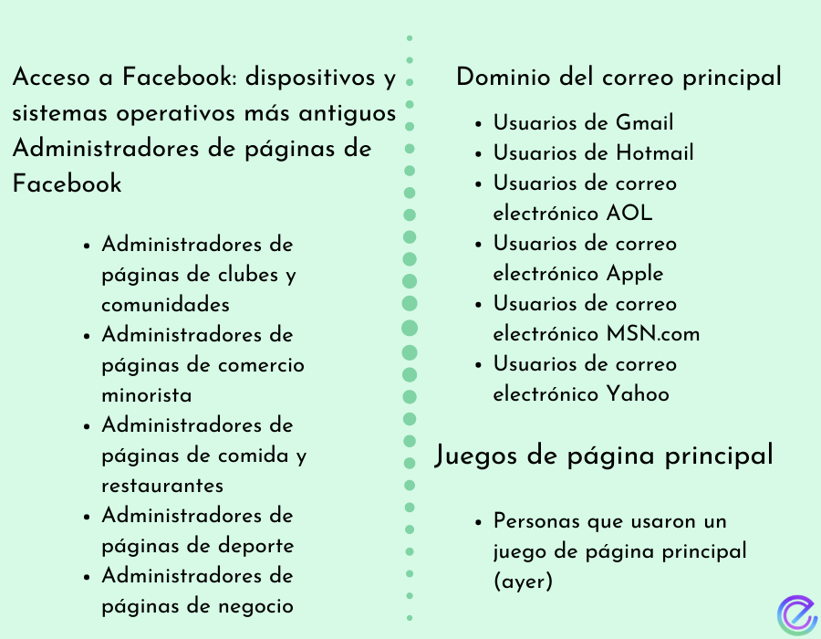 actividades-digitales-acceso-a-facebook