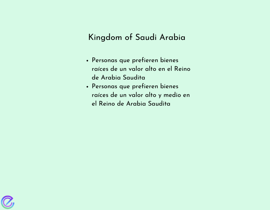 paises-reino-de-arabia-saudita